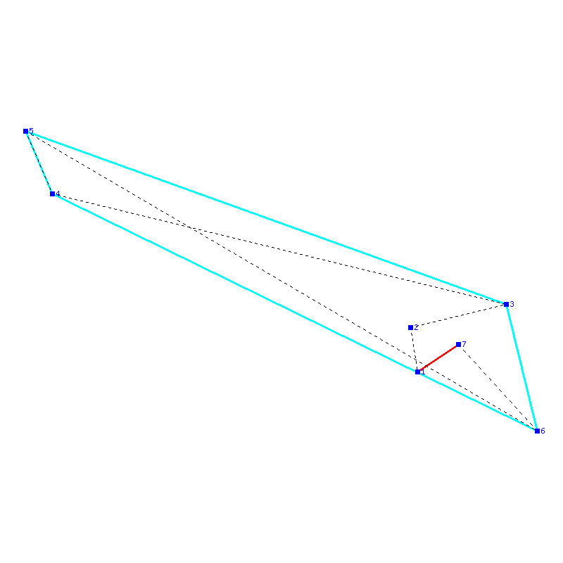 Flugauswertung